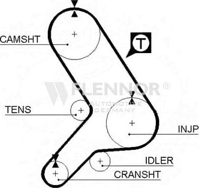 Flennor 4079 - Curea de distributie - allinparts.ro