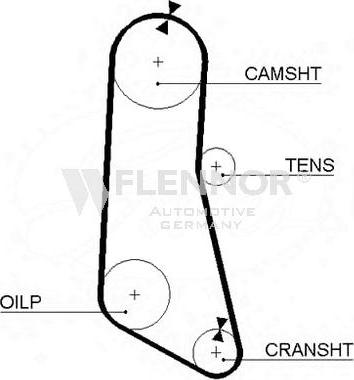 Flennor 4074 - Curea de distributie - allinparts.ro
