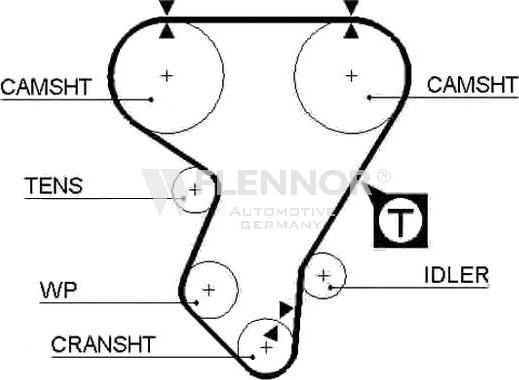 Flennor 4194 - Curea de distributie allinparts.ro
