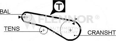 Flennor 4146V - Curea de distributie allinparts.ro