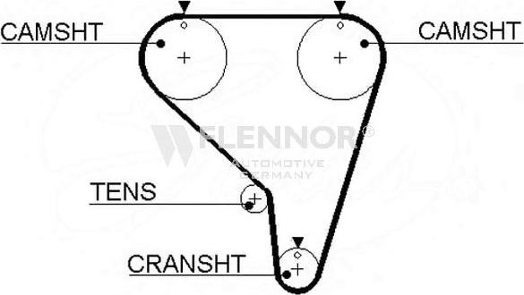 Flennor 4155V - Curea de distributie - allinparts.ro