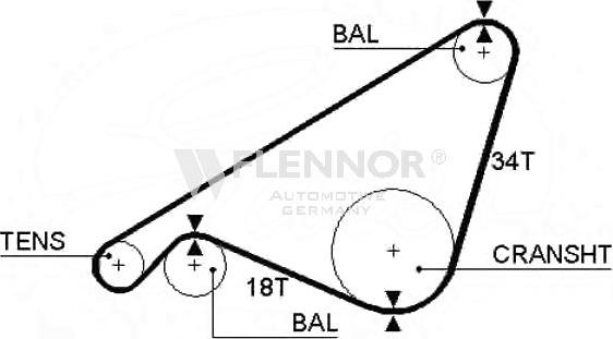 Flennor 4132V - Curea de distributie allinparts.ro