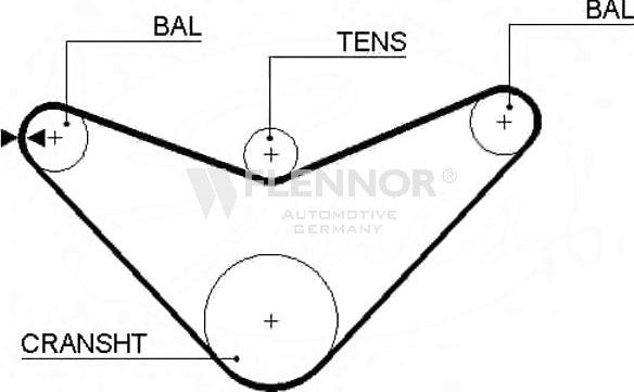 Flennor 4124V - Curea de distributie allinparts.ro