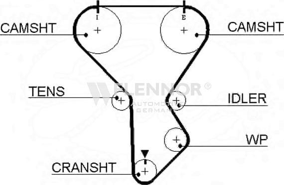 Flennor 4176V - Curea de distributie allinparts.ro