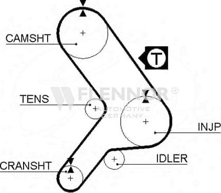 Flennor 4170 - Curea de distributie - allinparts.ro