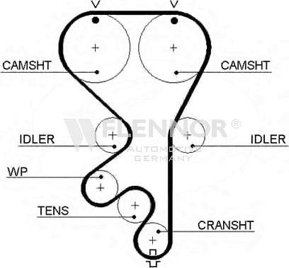 Flennor 4350V - Curea de distributie allinparts.ro