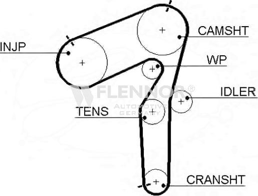 Flennor 4351V - Curea de distributie - allinparts.ro