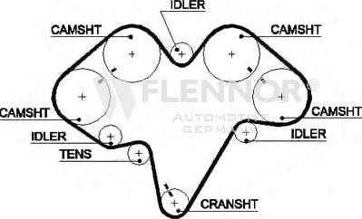 Flennor 4365V - Curea de distributie - allinparts.ro