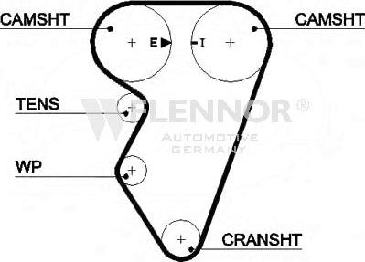 Flennor 4305V - Curea de distributie - allinparts.ro