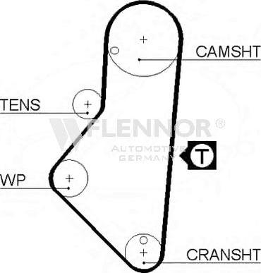 Flennor 4302V - Curea de distributie - allinparts.ro