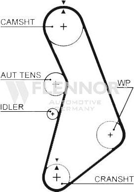 Flennor 4380V - Curea de distributie allinparts.ro