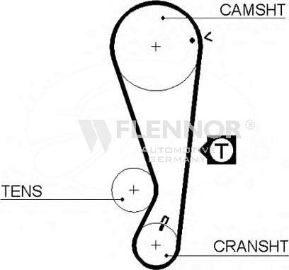 Flennor 4323V - Curea de distributie allinparts.ro