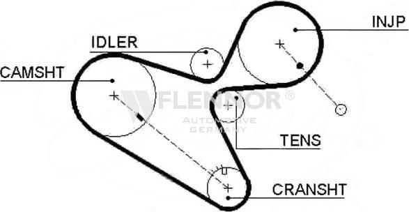 Flennor 4295 - Curea de distributie - allinparts.ro