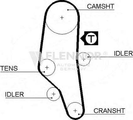 Flennor 4291V - Curea de distributie - allinparts.ro