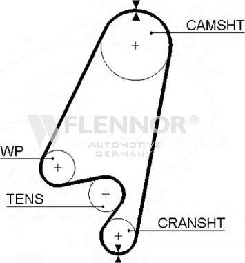 Flennor 4256V - Curea de distributie - allinparts.ro