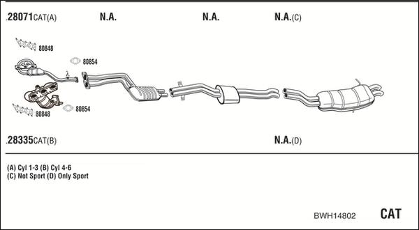 Fonos BWH14802 - Sistem de esapament - allinparts.ro