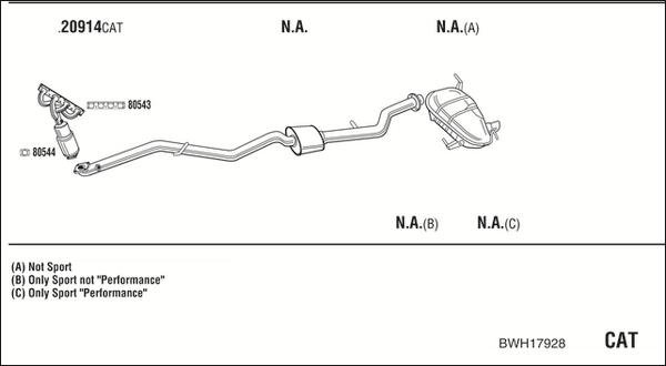 Fonos BWH17928 - Sistem de esapament - allinparts.ro