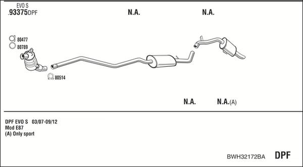 Fonos BWH32172BA - Sistem de esapament - allinparts.ro