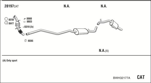 Fonos BWH32177A - Sistem de esapament - allinparts.ro