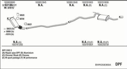 Fonos BWK058369A - Sistem de esapament - allinparts.ro
