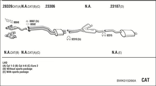 Fonos BWK015266A - Sistem de esapament - allinparts.ro