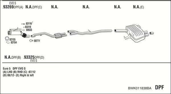 Fonos BWK011838BA - Sistem de esapament - allinparts.ro
