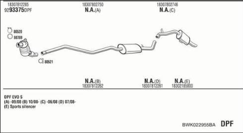 Fonos BWK022955BA - Sistem de esapament - allinparts.ro