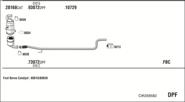 Fonos CIK058582 - Sistem de esapament - allinparts.ro