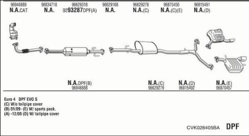 Fonos CVK028405BA - Sistem de esapament - allinparts.ro