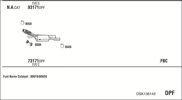 Fonos DSK136142 - Sistem de esapament allinparts.ro