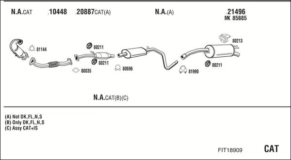 Fonos FIT18909 - Sistem de esapament allinparts.ro