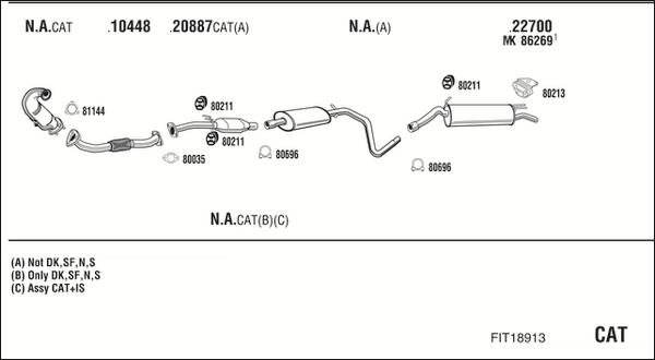 Fonos FIT18913 - Sistem de esapament allinparts.ro