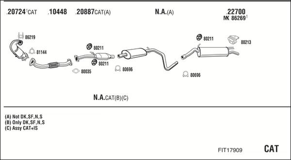 Fonos FIT17909 - Sistem de esapament - allinparts.ro