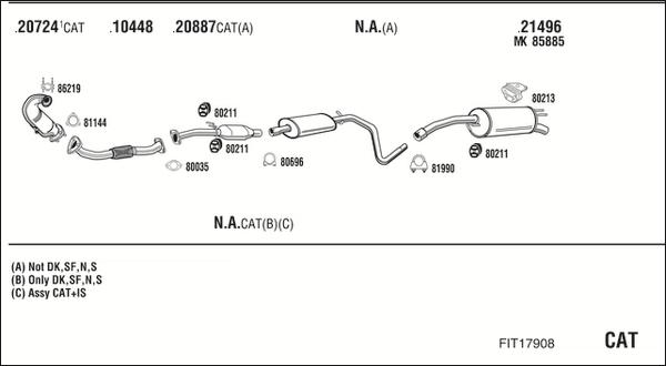 Fonos FIT17908 - Sistem de esapament allinparts.ro