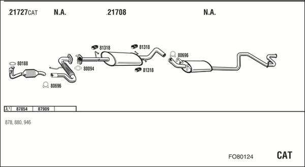 Fonos FO80124 - Sistem de esapament allinparts.ro