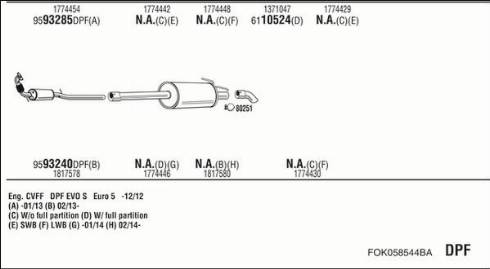Fonos FOK058544BA - Sistem de esapament allinparts.ro