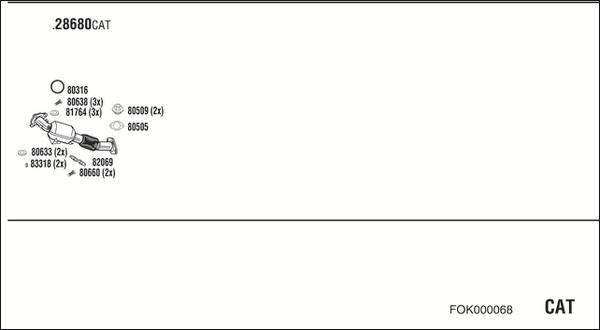 Fonos FOK000068 - Sistem de esapament allinparts.ro