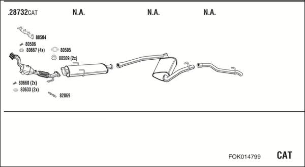Fonos FOK014799 - Sistem de esapament - allinparts.ro