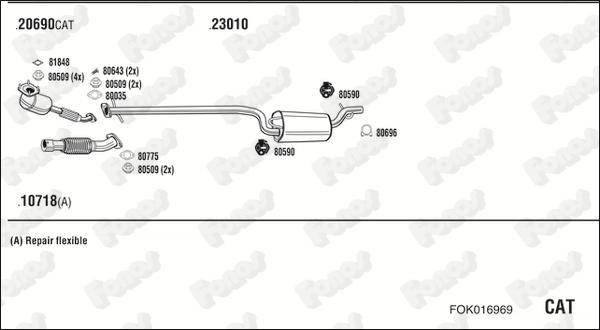 Fonos FOK016969 - Sistem de esapament allinparts.ro