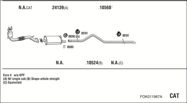 Fonos FOK011967A - Sistem de esapament - allinparts.ro