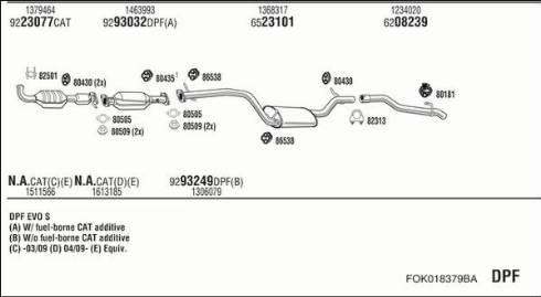 Fonos FOK018379BA - Sistem de esapament - allinparts.ro