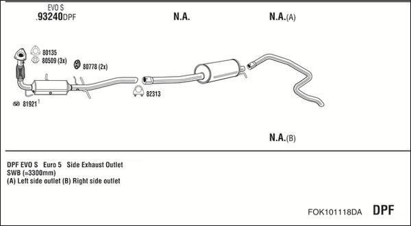Fonos FOK101118DA - Sistem de esapament allinparts.ro