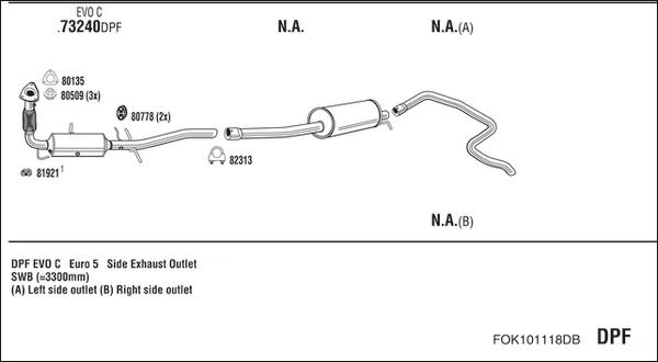 Fonos FOK101118DB - Sistem de esapament allinparts.ro