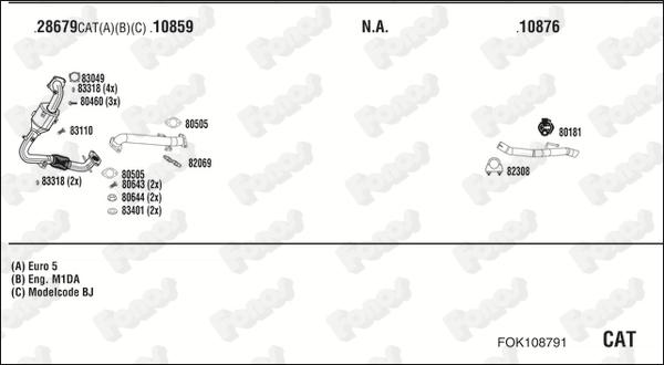 Fonos FOK108791 - Sistem de esapament - allinparts.ro