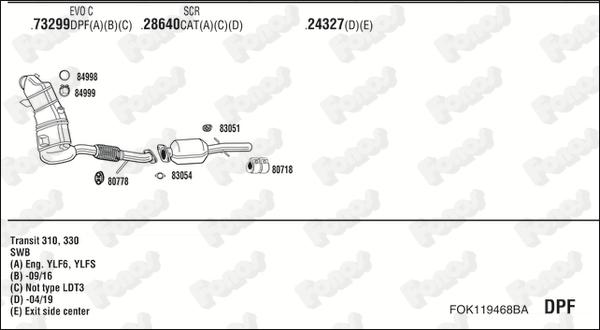 Fonos FOK119468BA - Sistem de esapament - allinparts.ro