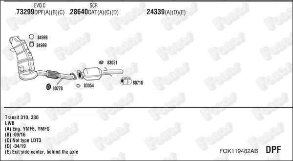 Fonos FOK119482AB - Sistem de esapament allinparts.ro