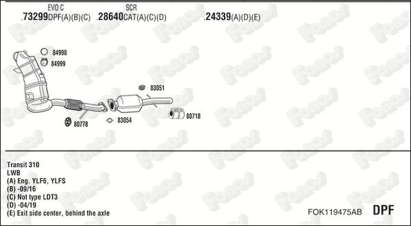 Fonos FOK119475AB - Sistem de esapament - allinparts.ro