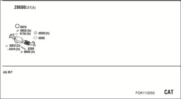 Fonos FOK113252 - Sistem de esapament - allinparts.ro