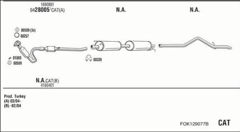 Fonos FOK129077B - Sistem de esapament allinparts.ro