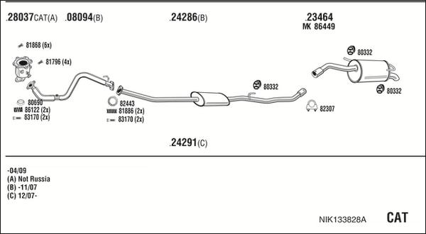 Fonos NIK133828A - Sistem de esapament allinparts.ro